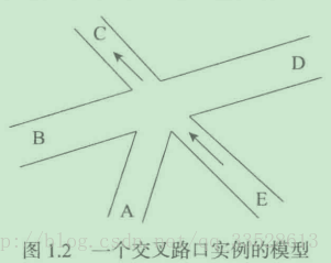 这里写图片描述