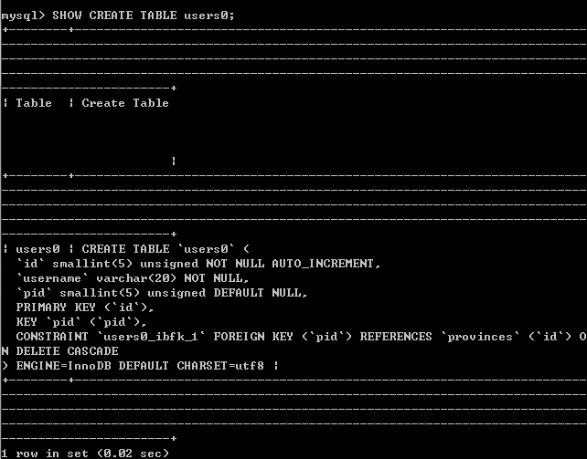 Restricciones en MySQL (incluidas las operaciones) - programador clic