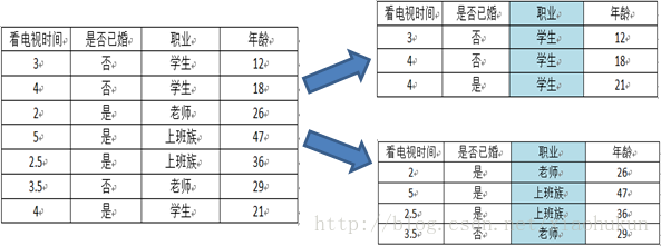 这里写图片描述