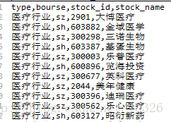 Mysql load data infile set