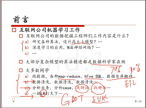 深度学习基础知识整理「建议收藏」