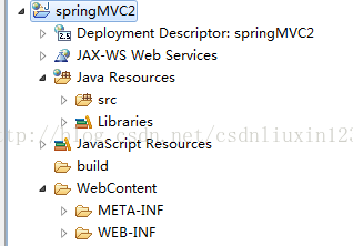 springMVC工作原理和创建简单实例
