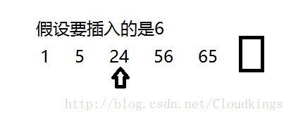 
			
				Java有序数组插入数据的三种方法			