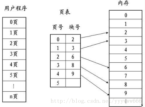 這裡寫圖片描述