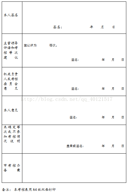 截图表格转可编辑word文本教程 Qq 的博客 Csdn博客