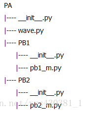 这里写图片描述