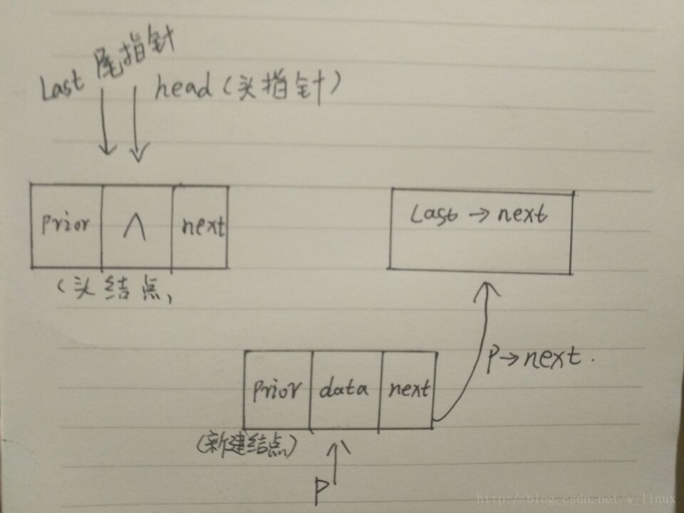 這裡寫圖片描述