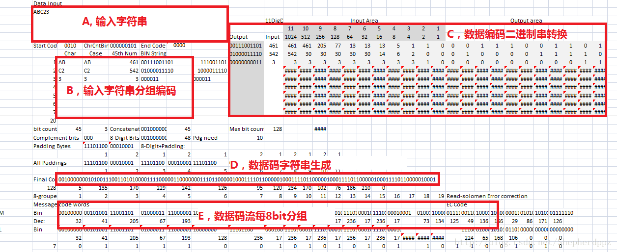 Excel 中的数据编码