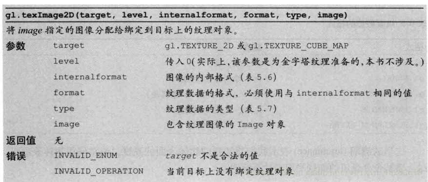 这里写图片描述