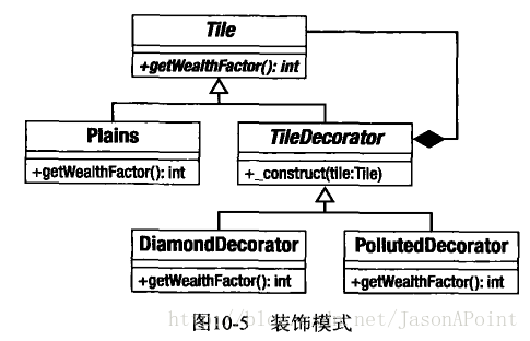 这里写图片描述