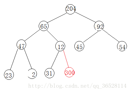 这里写图片描述