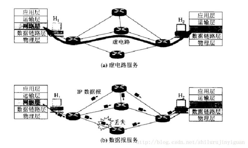 這裡寫圖片描述