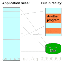 这里写图片描述