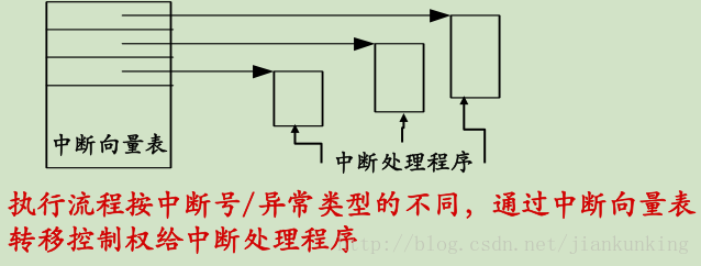 這裡寫圖片描述