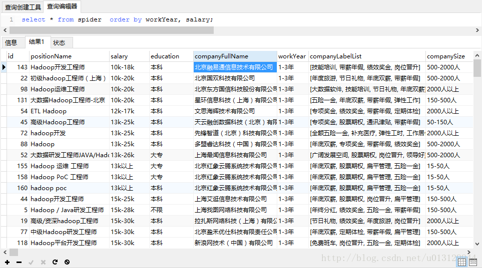 python爬取拉勾网数据保存到mysql数据库