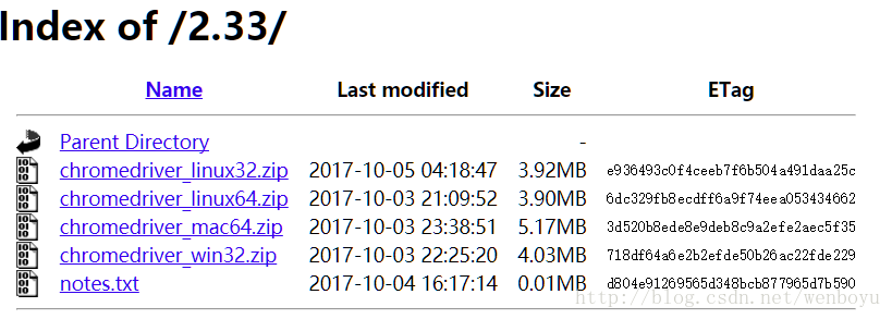 Python爬虫Selenium安装