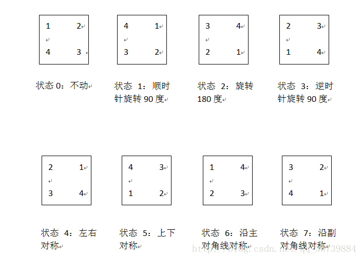这里写图片描述