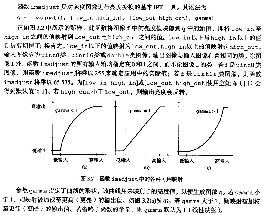 【图像处理】MATLAB：亮度变换_matlab gscale-CSDN博客
