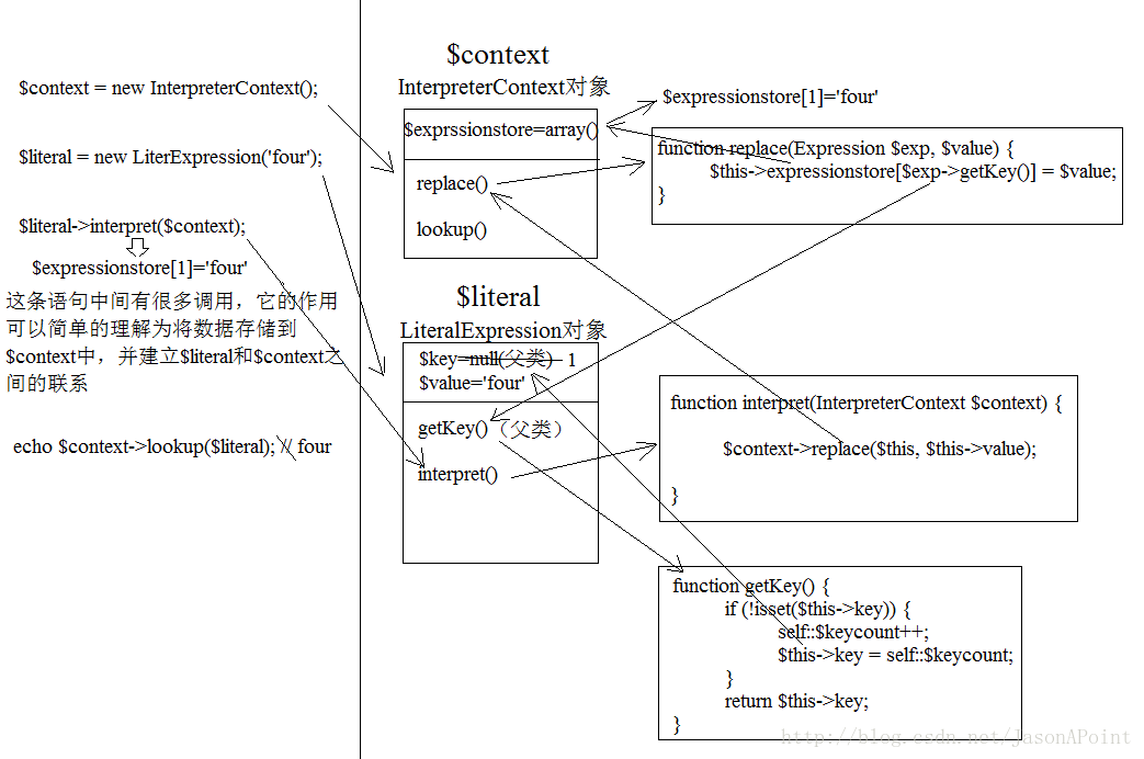 这里写图片描述