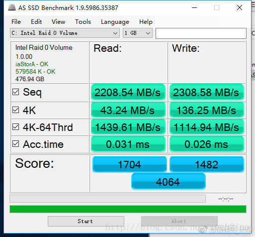 SSD_RAID0