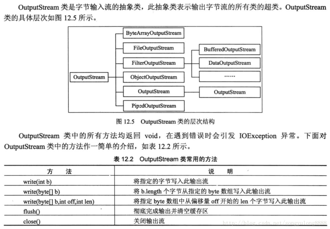 这里写图片描述