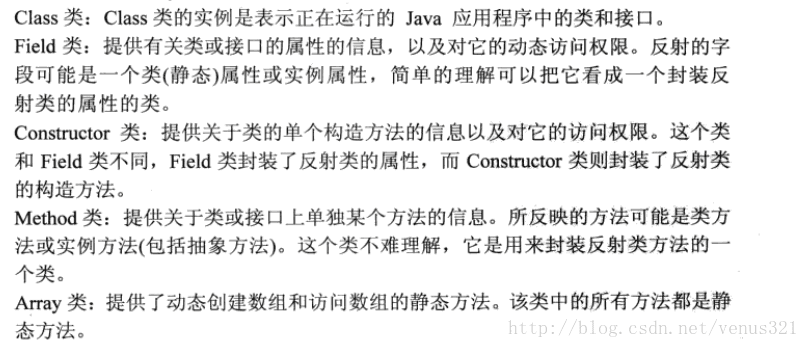 Java反射常用类