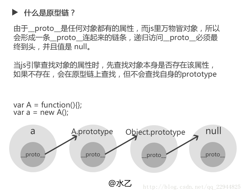 這裡寫圖片描述