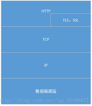 绘图1