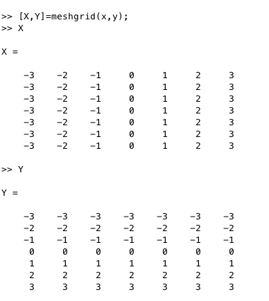 MATLAB中meshgrid函数用法