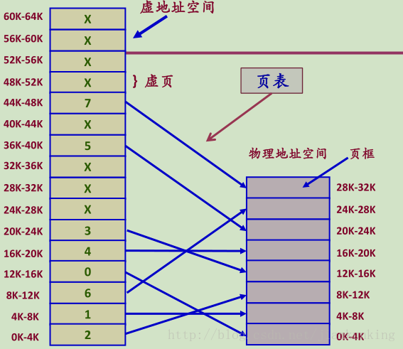 这里写图片描述