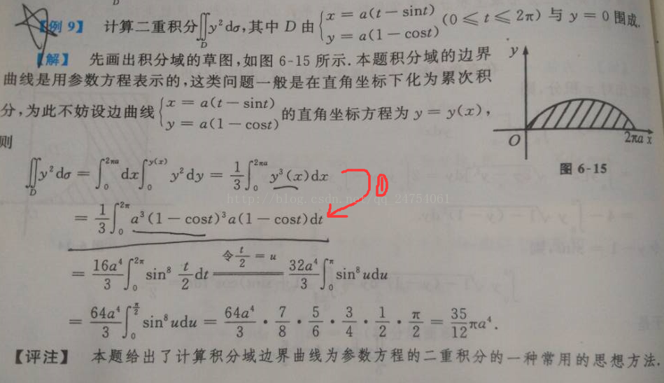 积分域边界曲线为参数方程的二重积分的计算 It之旅的博客 Csdn博客