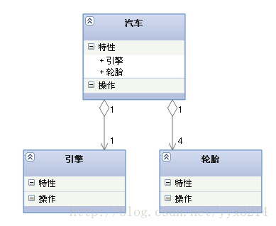 这里写图片描述