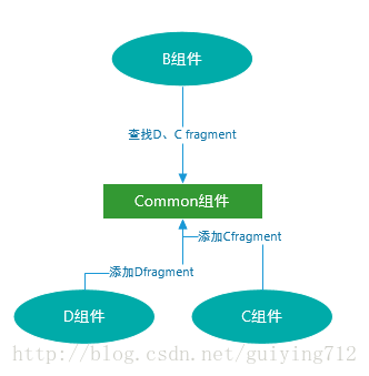 這裡寫圖片描述