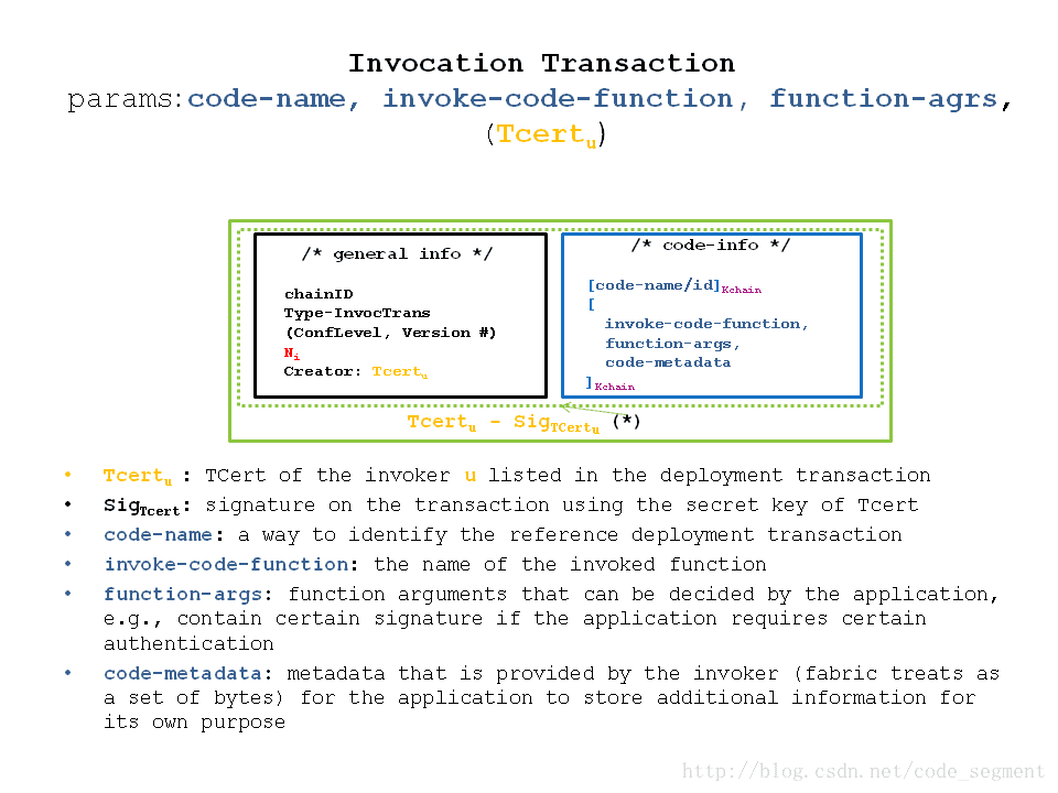 FirstRelease-deploy