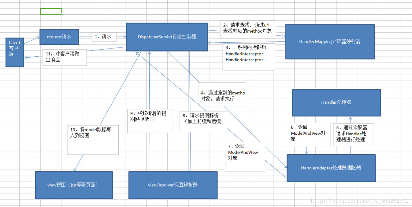 这里写图片描述