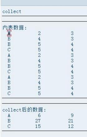 ABAP COLLECT 语法