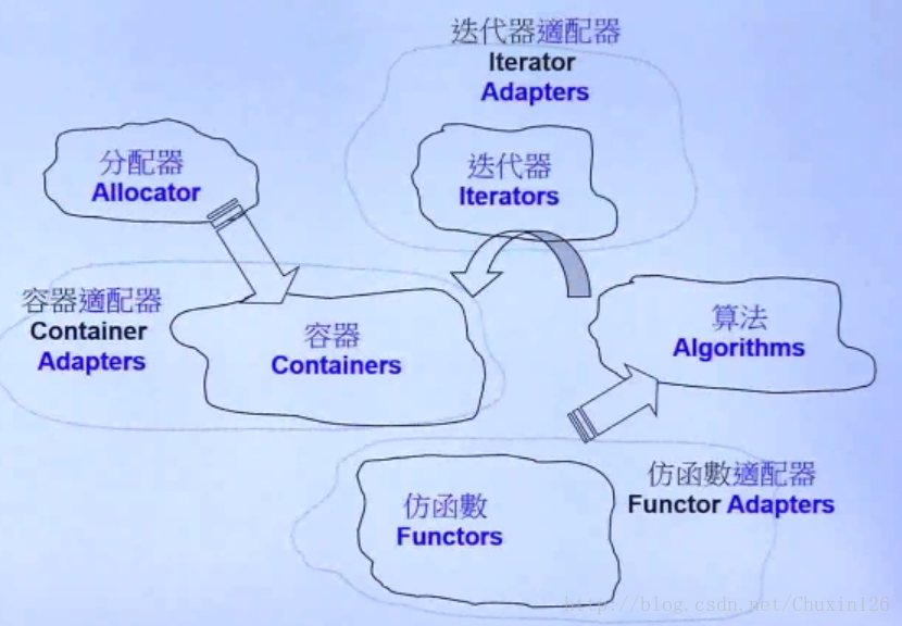 这里写图片描述