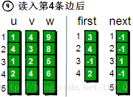 这里写图片描述