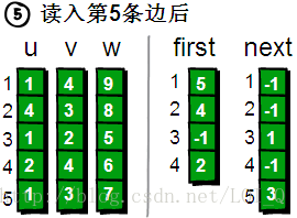 这里写图片描述