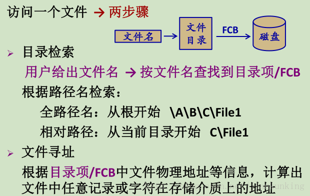 這裡寫圖片描述