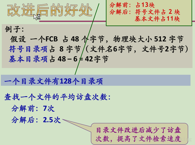 這裡寫圖片描述