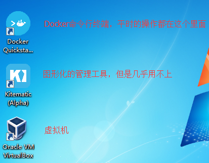 windows7上使用docker容器