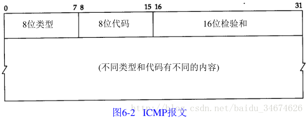 這裡寫圖片描述