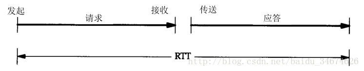 這裡寫圖片描述