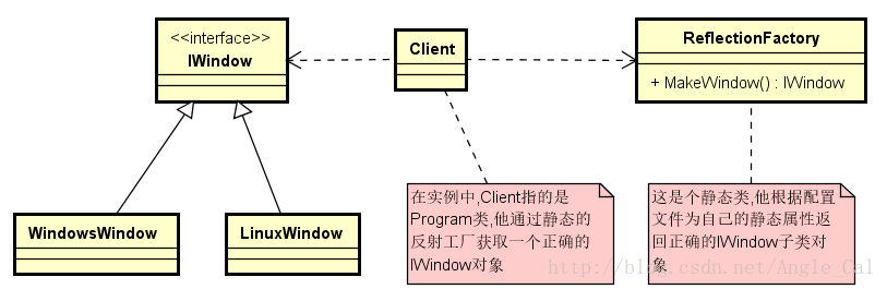 这里写图片描述