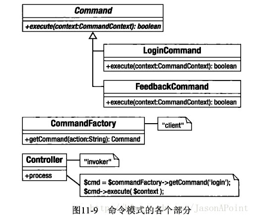 这里写图片描述