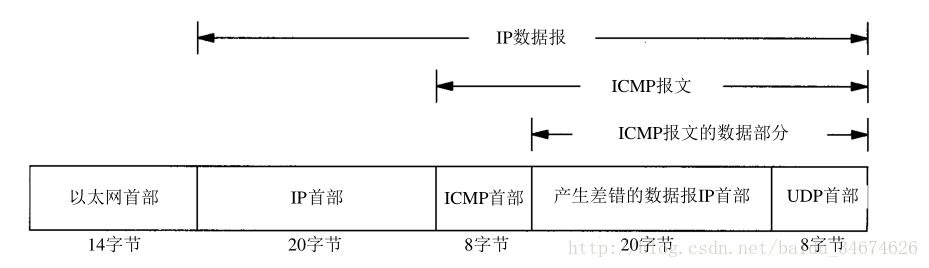 這裡寫圖片描述