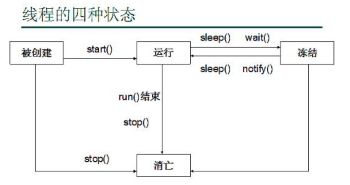 這裡寫圖片描述