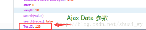 Ajax Data 参数