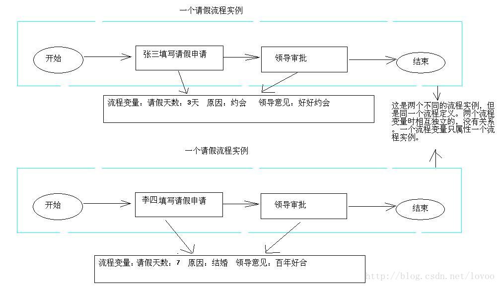 这里写图片描述